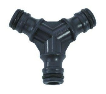 Ryom  -forgrener Plast