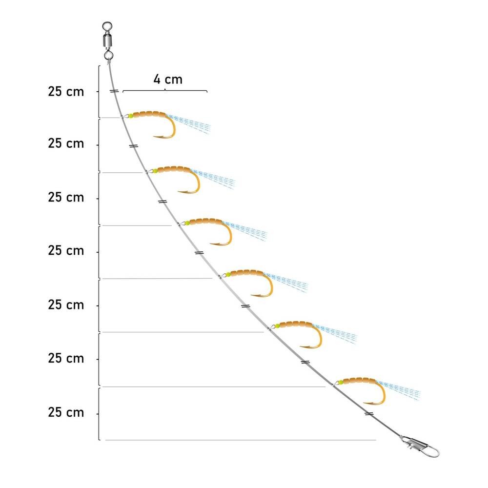 Team Deep Sea Leader Sild Og Makrel Special Sildeforfang