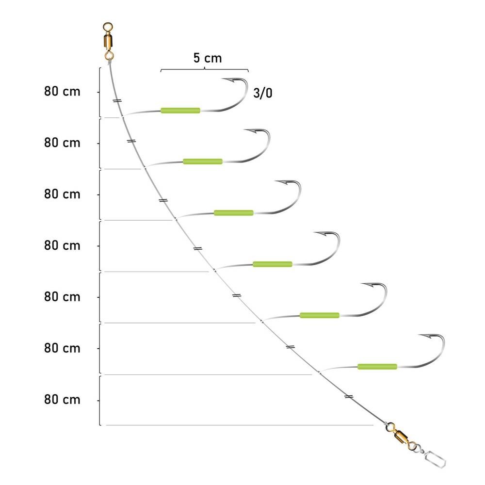 Team Deep Sea Luxury Redfish Forfang Torskeforfang